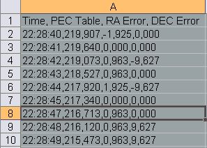 V4P2P :: V4 Control PE to PEAS ::